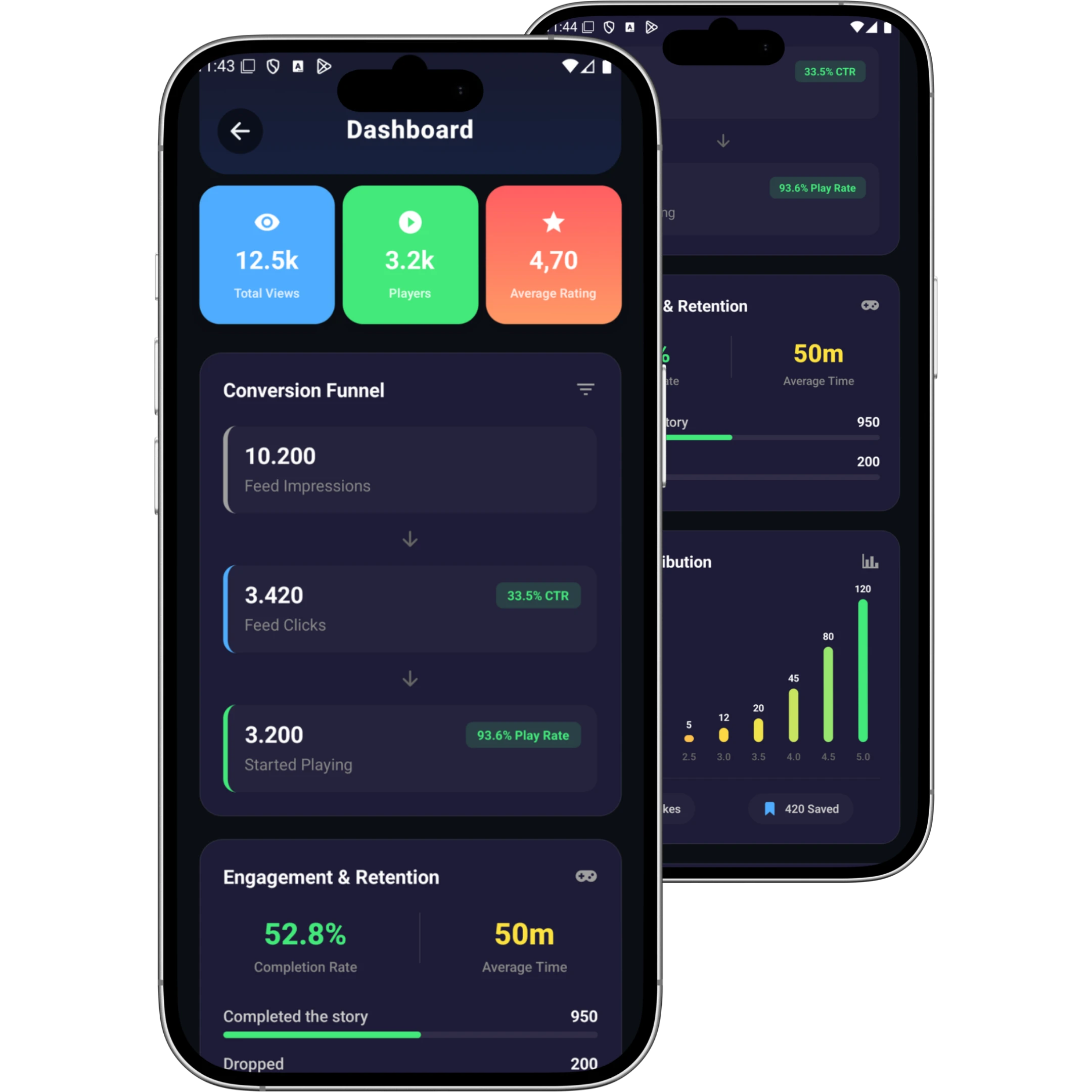Visual Novel Universe analytics dashboard on mobile
